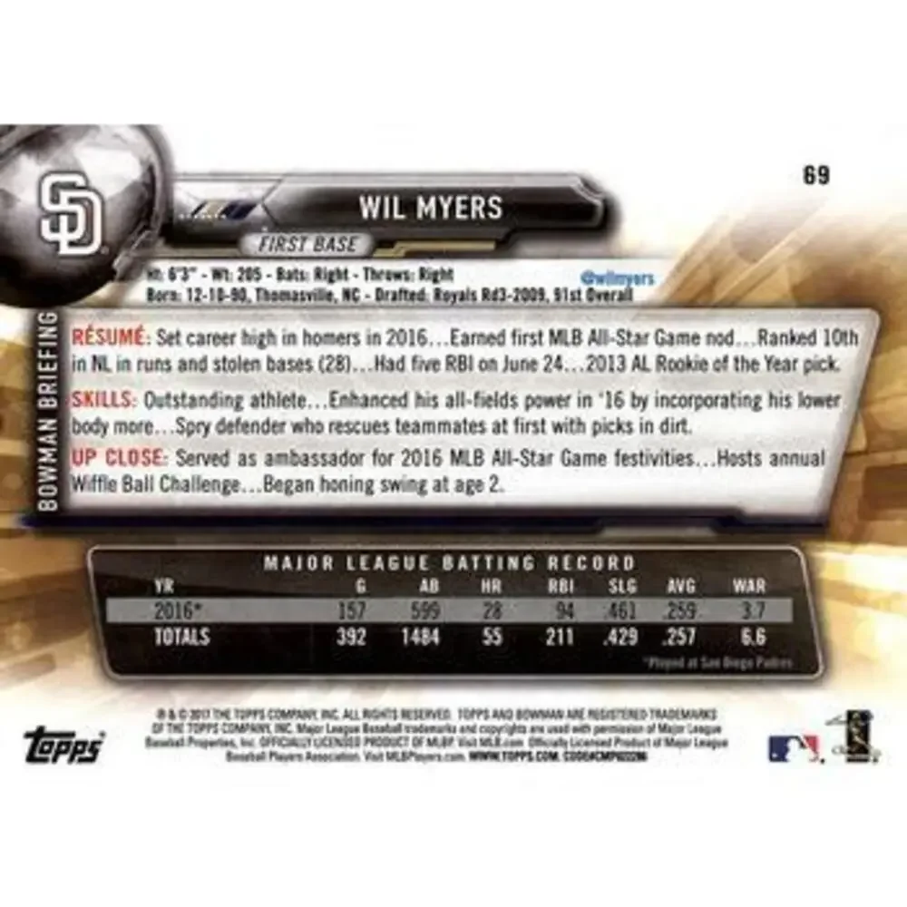 2017 Bowman Wil Myers # 69 San Diego Padres